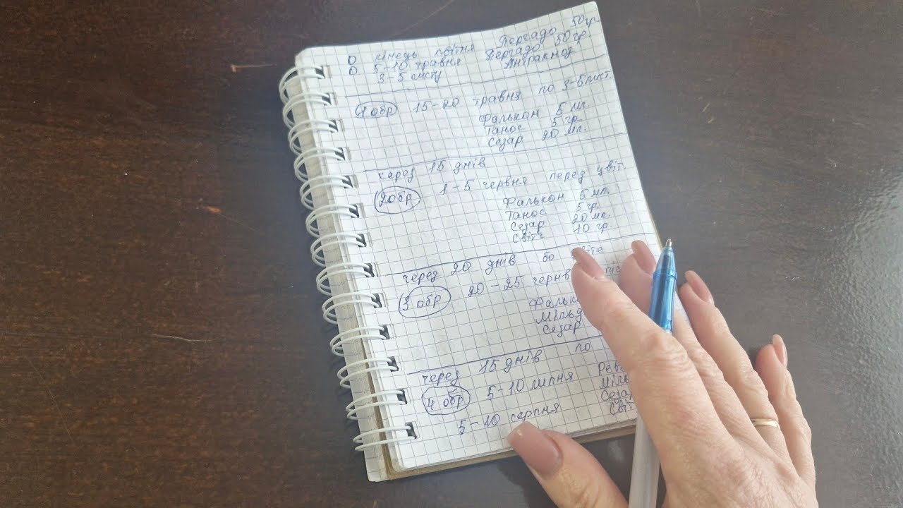 Оновлена схема обробок винограду.