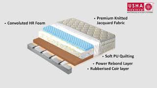 Usha Shriram Blessing Bond Mattress | 7 Years Guarantee | Premium Comfort for Couples screenshot 1