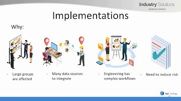 Implementing 12d Synergy for your Business - Training Webinar Series