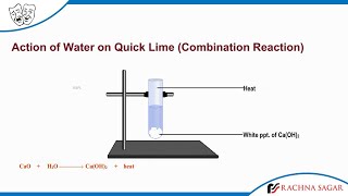 Action of Water on Quick Lime Combination Reaction
