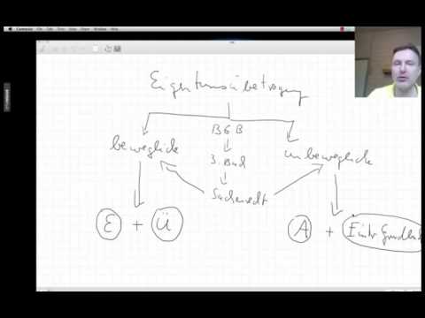 Betriebswirt IHK, Eigentumsübertragung, bewegliche und unbewegliche ...