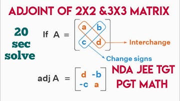 Find Adjoint of matrix in 20 seconds|short cut trick| for nda|jee| tgt pgt math| matrices 12thclass|