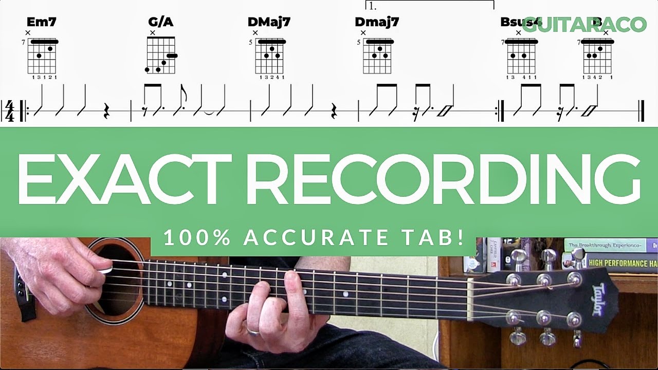 Say So Doja Cat Guitar Lesson Guitar Tab On Screen Youtube Say So Doja Cat Guitar Lesson Guitar Tab On Screen Youtube