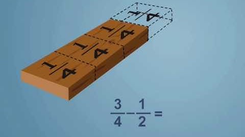 Improving Mathematical Problem Solving in Grades 4 Through 8-- Part 1