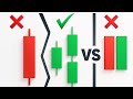 5 Essential Candlestick Patterns for Successful Trading