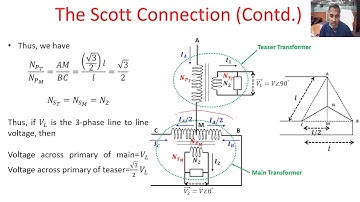 Leakage Reactance of Scott Connected Transformer