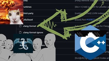 WTF .clang-format and why is every programmer obsessed with it?#cpp#cplusplus#clanguage