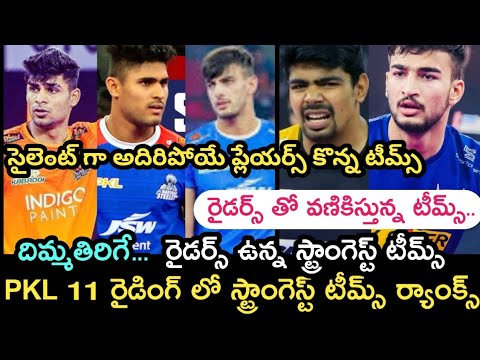 Pro kabaddi season