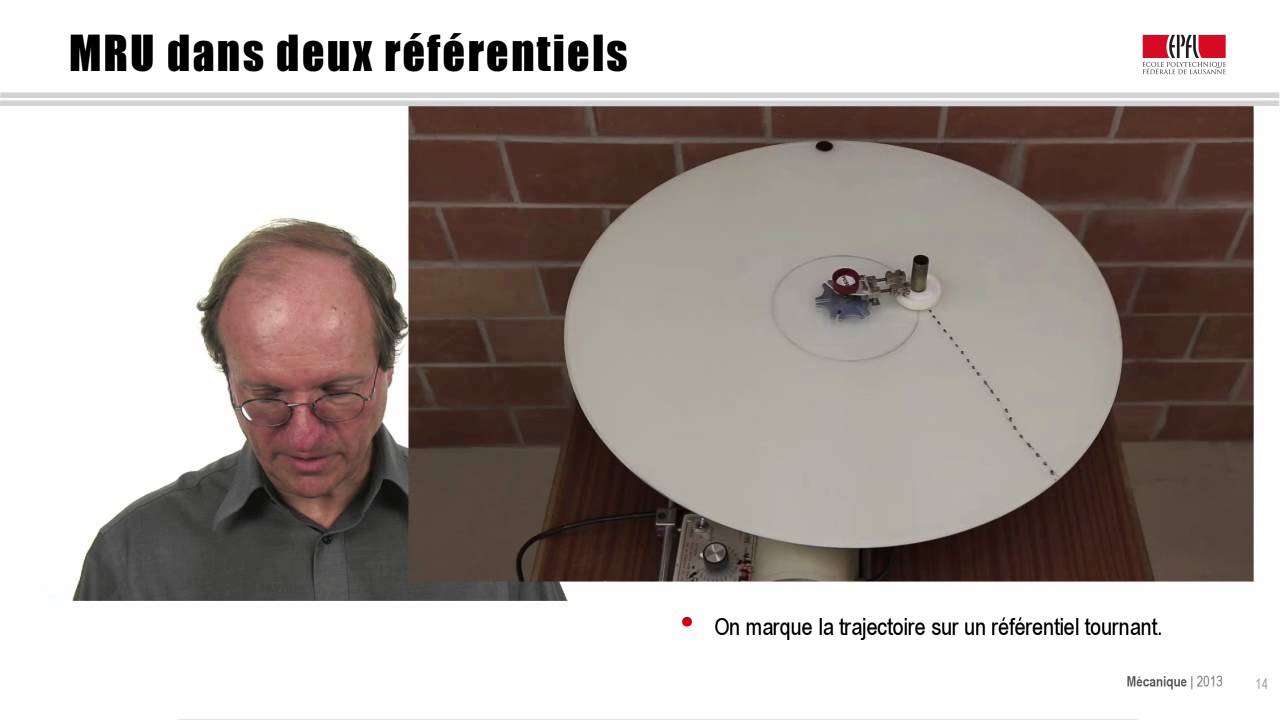 15.3 Mouvement vu d'un référentiel en rotation, débitmètre de Coriolis ...