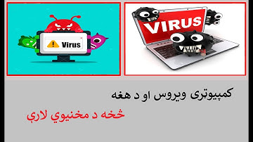 Network Security Part#11 Malware and Viruses Explained in Pashto by Abdullah Sorush