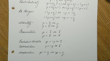 MAE 106 - Lecture 6 - Rules of Inference - Fall 2021