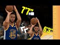 What If Stephen Curry Was 7 Foot 7? | NBA 2K20