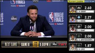 Stephen Curry Postgame Interview  Game 5  Raptors vs Warriors  2019 NBA Finals