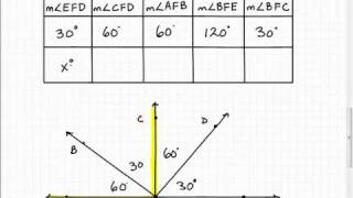 ALEKS Geometry -  TabletClass Math