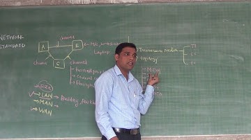 IEEE Standards for LAN_lecture_01_Network Topology_by Sunil Kumbhar