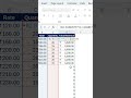 Excel Formula Trick – Remove Extra Zeros Using “.” in Empty Cells #excel #ytshorts #youtubeshorts