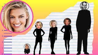 How Tall Is Kelly Rohrbach? - Height Comparison