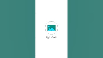 figure tag | HTML | figcaption tag | webdevelopment | theelitecode |#shorts