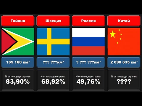 Сравнение стран по площади леса.