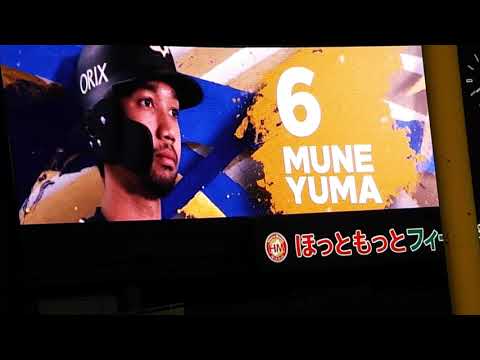 2021年11月27日　オリックススタメン発表