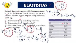 ELASTISITAS MODULUS YOUNG TEGANGAN DAN REGANGAN | FISIKA SMA KELAS 11