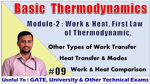 BTD : Module 2 | Work & Heat | First Law of Thermodynamics | Part 3 | As Per VTU  | All Academy