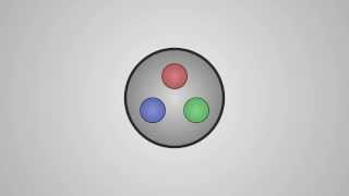 Quantum Chromodynamics (Animation)