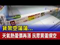 貨架空蕩蕩...天氣熱蛋價再漲 民眾買蛋撲空