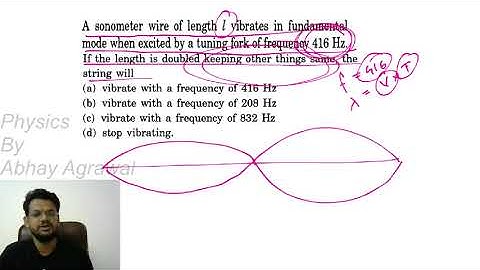 question 21 objective 1 chapter 15 string waves H C verma