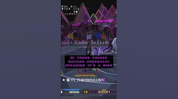 Theo Thrift What is a Contested Shot in 2K