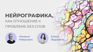 Помоги себе в период неопределенности. Нейрографика и Арт - терапия как самопомощь