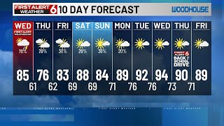Jade's 10 Day Forecast