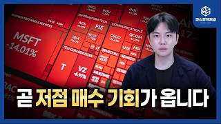 기관들은 관망 중, 곧 찾아올 저점 매수 기회 알려드립니다