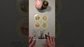 Spirits Message for Today #tarot #tarotcommunity #weeklyguidedmessages #tarotreader #tarotreading