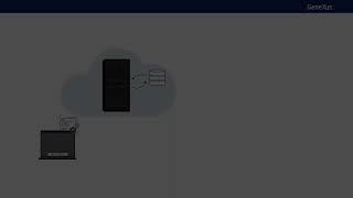 Web Services. Introduction