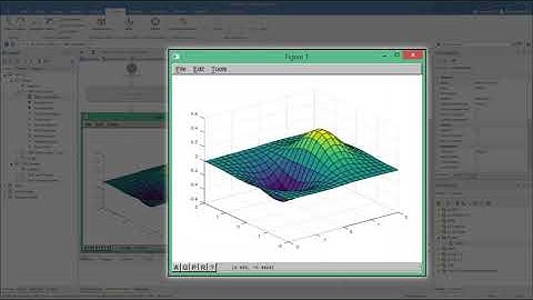 Plotting with  Octave