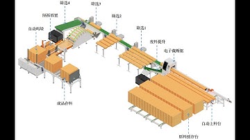 SF6060S+8010 Wood Pallet Cutting & Stacking Process Line#machine #woodpalletbusiness #palletstacker