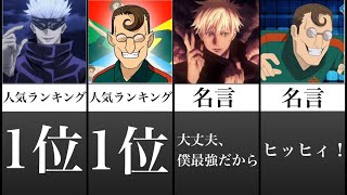 呪術廻戦 五条と五条比べてみた的youtube视频效果分析报告 Noxinfluencer