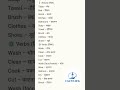 Daily use vocab