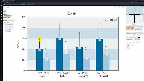 Extracting Data from a Bar Plot
