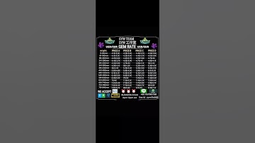 solo trap #Andhra gamming @lords mobile about rss trading