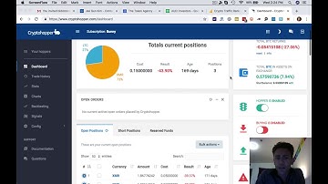 Cryptohopper - 7th Monthly Review