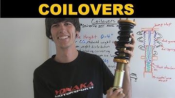Coilovers - Explained
