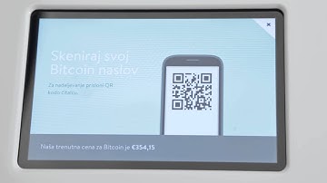 How to create a digital bitcoin wallet and purchase bitcoins on Bitnik?