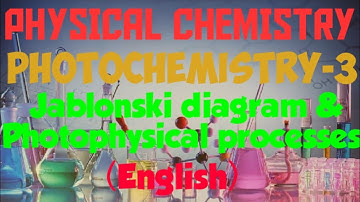 Jablonski diagram & Photophysical processes|PHOTOCHEMISTRY - 3|Physical Chemistry