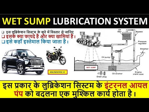 Wet Sump Lubrication