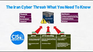 The Iran Cyber Threat: What You Need To Know by The CISO Perspective 3,595 views 4 years ago 6 minutes, 42 seconds