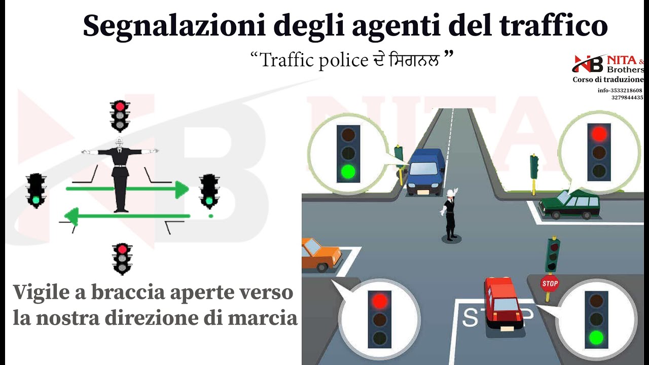 Vigile Con Braccia Ad Angolo Retto Il vigile con le braccia aperte in punjabi - YouTube