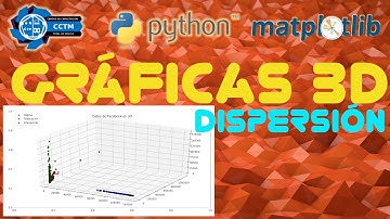 Gráfica 3D │Dispersión│Desde un archivo CSV │Python │Matplotlib│¡Muy fácil!