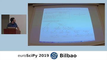EuroSciPy 2019 Bilbao - PSYDAC: a parallel finite element solver - Yaman Güçlü
